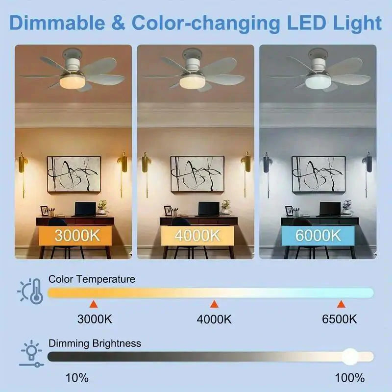 40W LED Ceiling Fan Light 20.5in with Remote – E27 Screw Socket